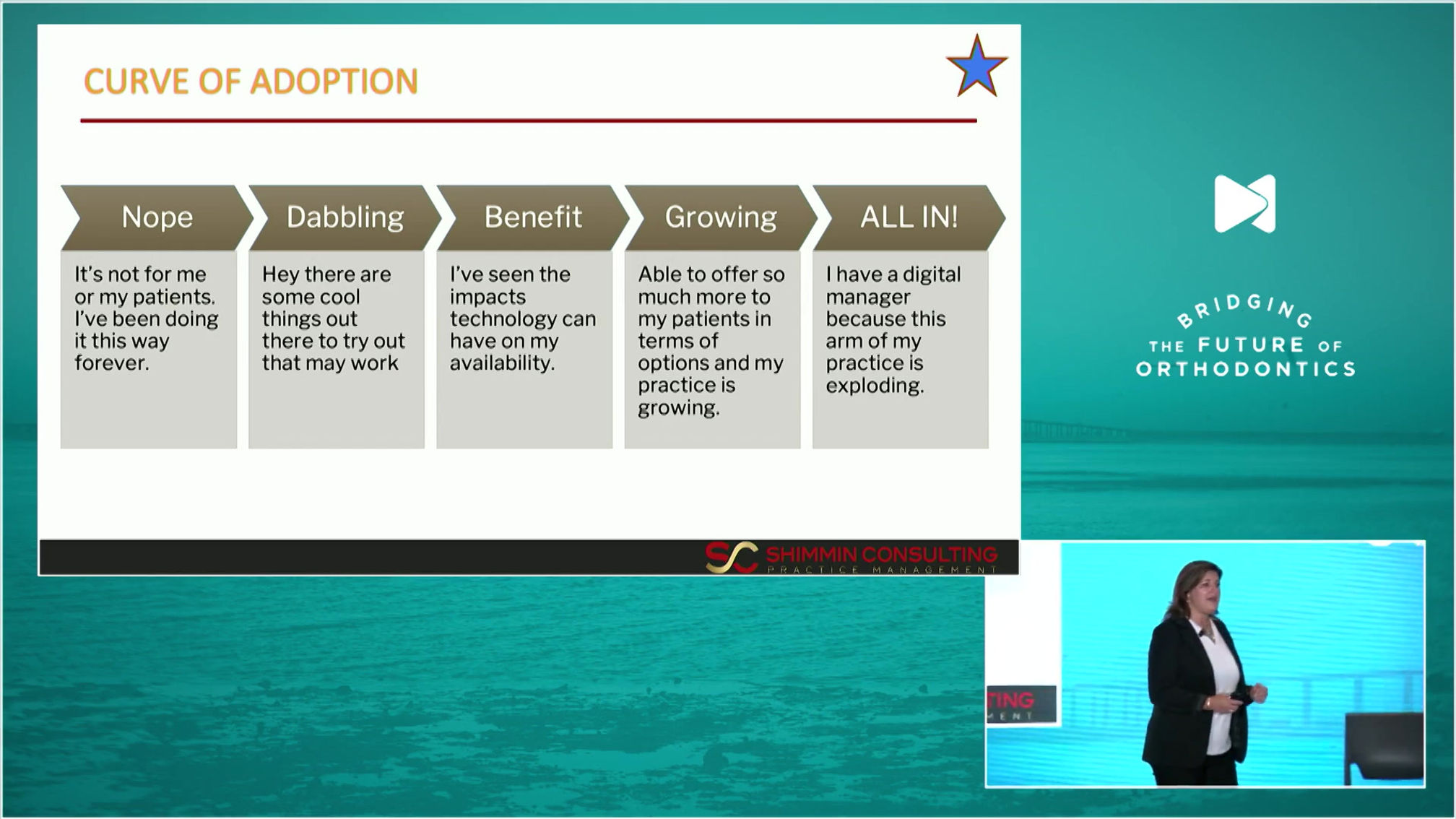 Michelle Shimmin - Bridging The Gap; Workflows That Win (DM Summit 2023)